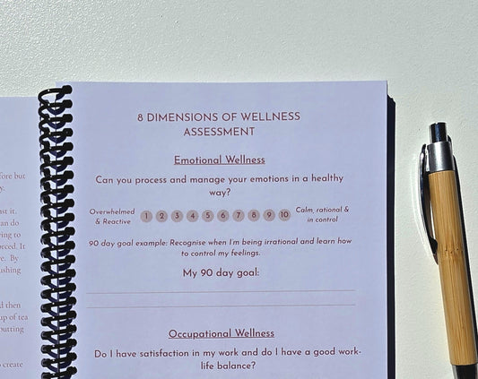 Page showing 1 of the 8 dimensions of wellness assessment